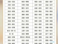 隐讳的近义词有哪些？常用的近义词汇总看这里！