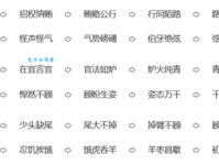 张牙舞爪的意思是什么？快速了解这个成语的内涵！