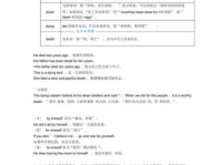 dead汉语什么意思？详解dead各种英文含义及用法