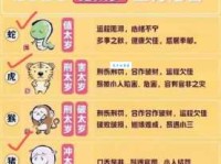 六畜兴旺是什么意思，你知道吗？进来了解一下！