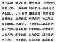 汉语词语“勉强”的同义词、近义词、反义词及区别与用法