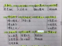 如花似玉的意思解释、造句、出处典故、成语接龙