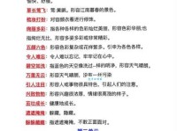 二缶钟惑是什么意思及出处？一文读懂成语含义