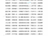 活蹦乱跳的意思及造句 轻松掌握这个常用成语