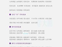 心劳计绌的意思解释 这个成语的由来你知道吗