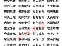 临危不惧近义词有哪些？详解无所畏惧等同义词