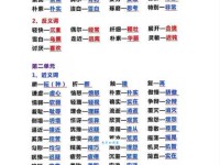 减少的近义词反义词（减少的近义词｜反义词及造句）