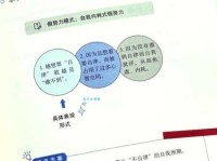 总是感觉枉费时日怎么办？教你几招摆脱困境！