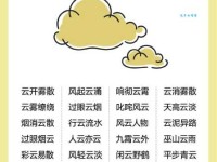 过眼云烟的意思解释、造句、出处典故、成语接龙