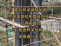 桥梁加固是什么意思？看完这篇你就全都懂了！