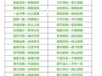 理解辗转的含义：近义词曲折、迂回的细微差别