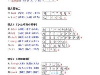 恋怎么读？恋字的拼音、组词和详细解释都在这里