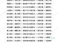 当之无愧的意思解释、造句、出处典故、成语接龙