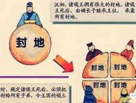 晋阳之甲是什么意思及典故？带你了解这段历史