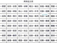 一家的近义词怎么用？掌握这些用法让你表达更精准！