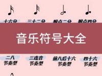 音乐中的音符是什么意思？图文详解