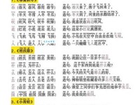 汉字“矛”的读音、意思、用法、释义、造句