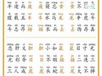 日慎一日是什么意思？详解成语日慎一日的含义及用法