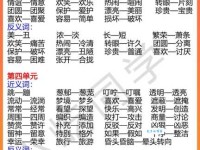 汉语词语“惊慌失措”的同义词、近义词、反义词及区别与用法