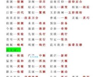 反抗的近义词是什么？这些词你一定用得上！