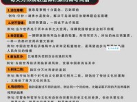 汉语词语“迫在眉睫”的同义词、近义词、反义词及区别与用法