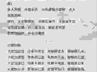 时乖命蹇的意思是什么？为什么古人经常用这个词？