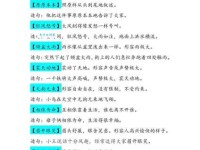 奋起直追的意思解释、造句、出处典故、成语接龙