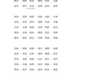 天敌的近义词有哪些？这些词语常用又贴切！