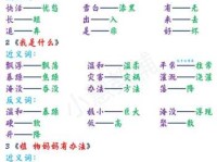 汉语词语“举足轻重”的同义词、近义词、反义词及区别与用法
