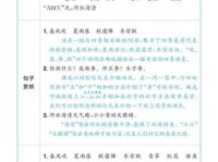 焕然一新意思详解 轻松掌握这个词用法