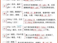 汉字“绒”的读音、意思、用法、释义、造句