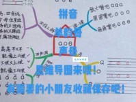 “导”怎么读？“导”字拼音是什么？这里有详细解释和组词练习。