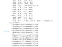 惊喜的反义词有哪些？详解失望、平淡等词语的细微差别