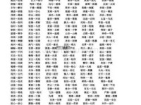 惊奇的反义词(最让你感到平静的事又是什么)