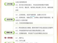 事半功倍是什么意思 如何轻松实现高效工作