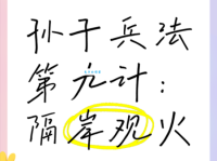 隔岸观火的意思和反义词 与它相反的成语是什么