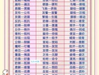 汉语词语“启迪”的同义词、近义词、反义词及区别与用法