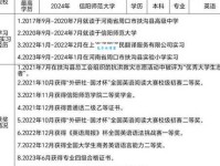 经历的意思是什么？详解经历的多种含义及用法