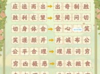 无所不能的意思解释、造句、出处典故、成语接龙