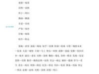 写作润色必备：讨论的近义词及用法详解