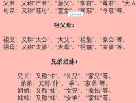 白衣公卿什么意思 一文读懂这个古代特殊称谓