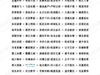 数以万计的意思解释、造句、出处典故、成语接龙