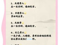 什么是厄运的意思？简单易懂的解释让你一看就懂！