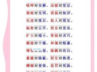 减轻的反义词是什么、意思解释、拼音、例句