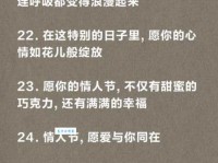 精选网络情人节短信：让爱情在网络升温