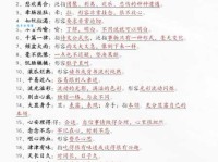 拨云见日的意思：成语深层含义及用法详解！