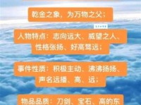 九天是什么意思？告诉你这词的真正含义！