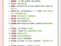 清晰可辨的意思解析，详细说明让你再也不会用错