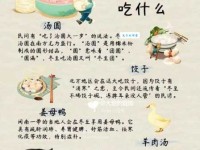 冬至为什么要吃饺子
