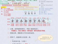 囊萤映雪主人公的刻苦故事，激励后世学子